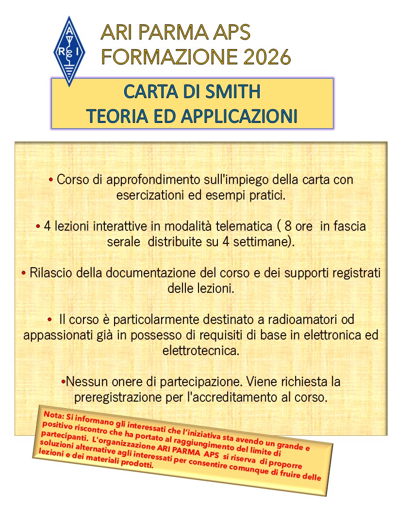 Carta di Smith
